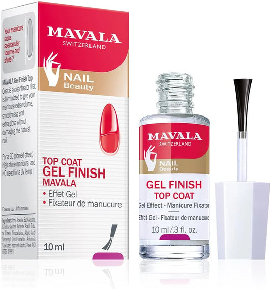 Gel Finish Top Coat